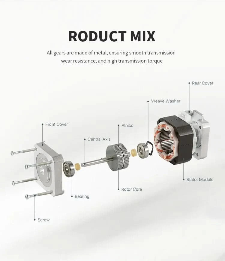 HANPOSE Nema17 stepper motor, torque 78 oz-in (52 N-cm), current 1.8 A. Models 17HS8401 17HS 2408 17HS3401S 17HS4401S 17HS6401S
