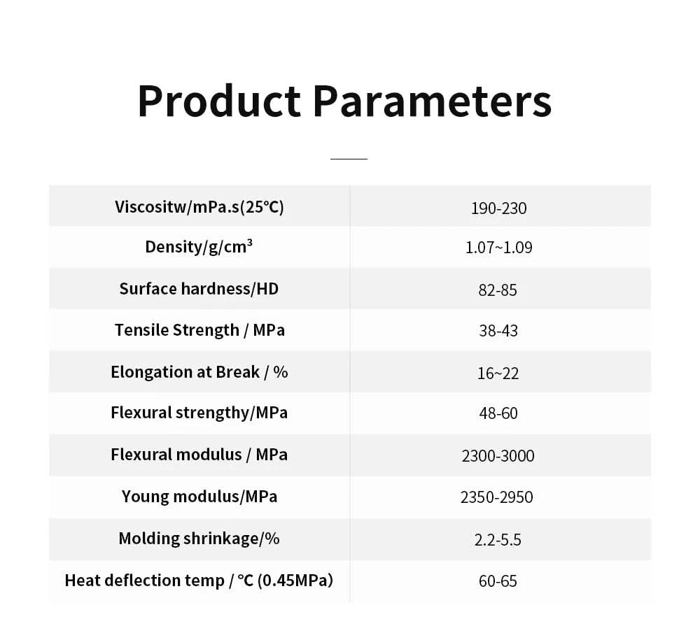ANYCUBIC Water Washable Resin Low Odor Low Viscosiy 405nm UV Resin For LCD 3D Printing High Precision 3D Printer Resin