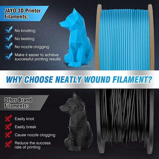 JAYO PETG/PLA/SILK/PLA Meta/PLA+/ABS 2 Rollen 3D-Drucker-Filament 1,75 mm Kreatives Modellmaterial für Kinder für 3D-Stift-Filament