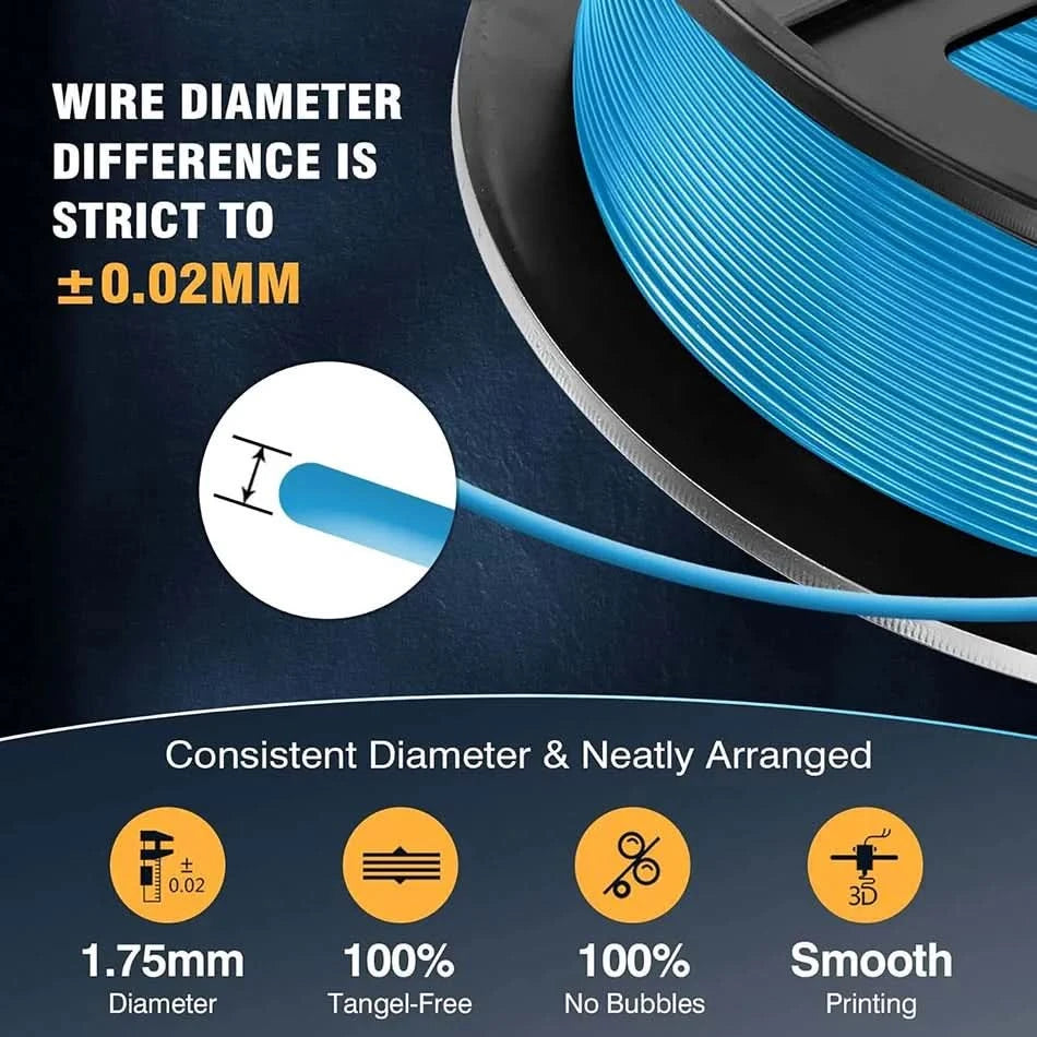 JAYO 3D Filament 1.75mm PLA / PLA Plus / PLA Meta/ Silk PLA+/PLA Matte 3D Prnter Filament 1.1KG For FDM Multicolor Set 10Rolls