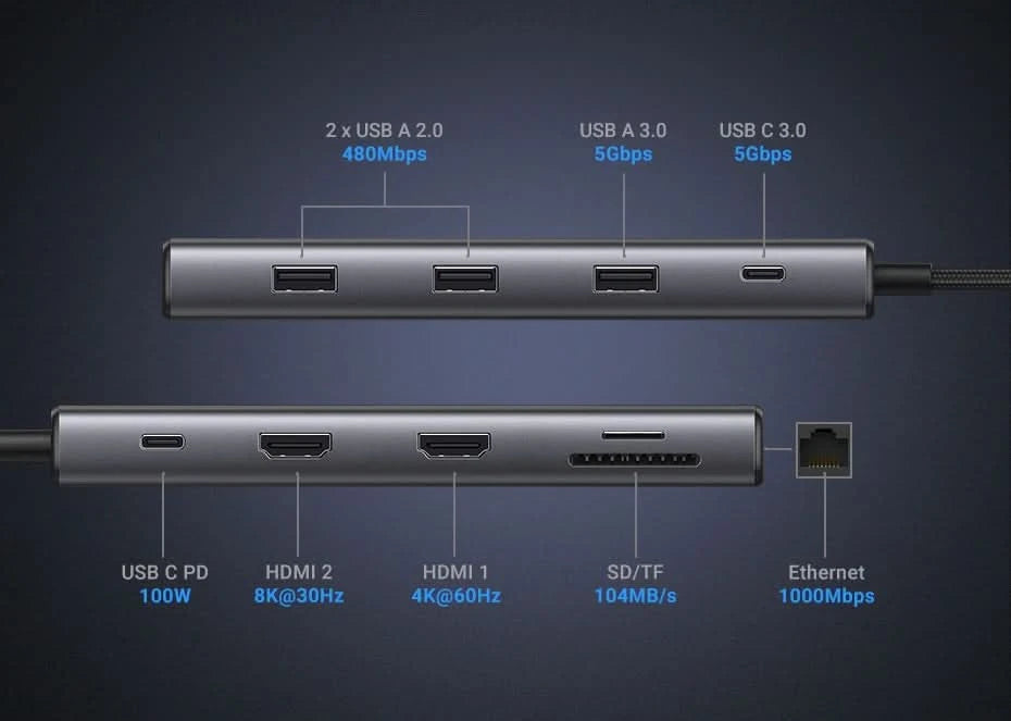 UGREEN Dual HDMI USB-C HUB 8K 4K HDMI Adapter 10 in 1 Splitter with RJ45 USB3.0 PD 100W Dock for MacBook Pro Air Laptop USB HUB