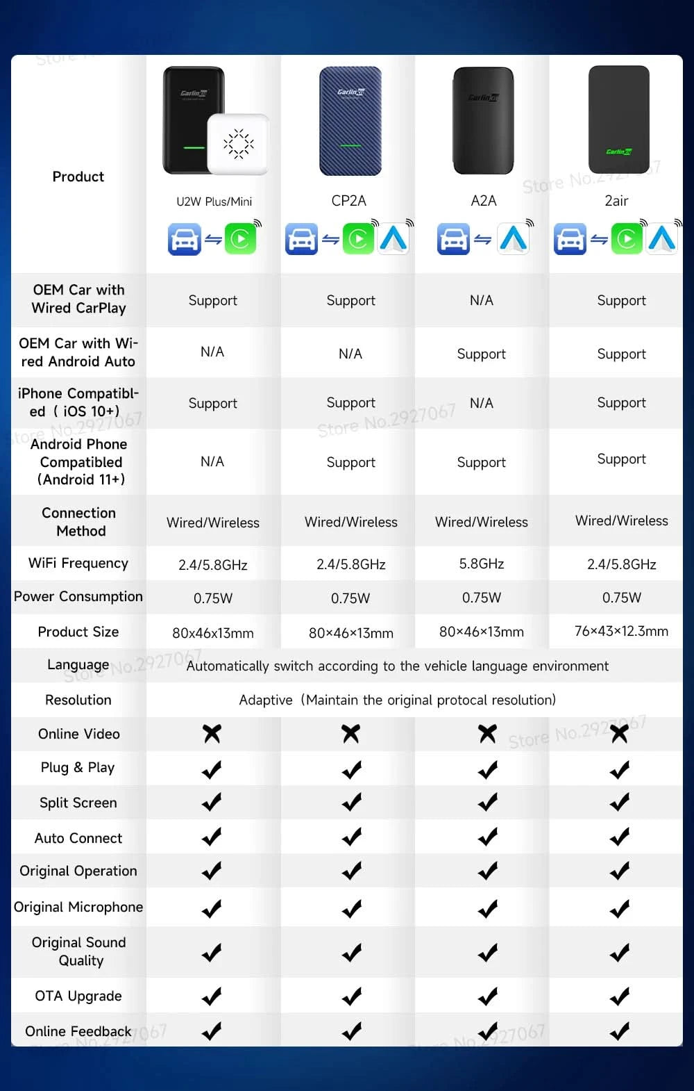 CarlinKit 5.0 4.0 Wireless CarPlay Adapter Android Auto Dongle Multi-Device Supported Wired To Wireless CarPlay Box Auto Connect