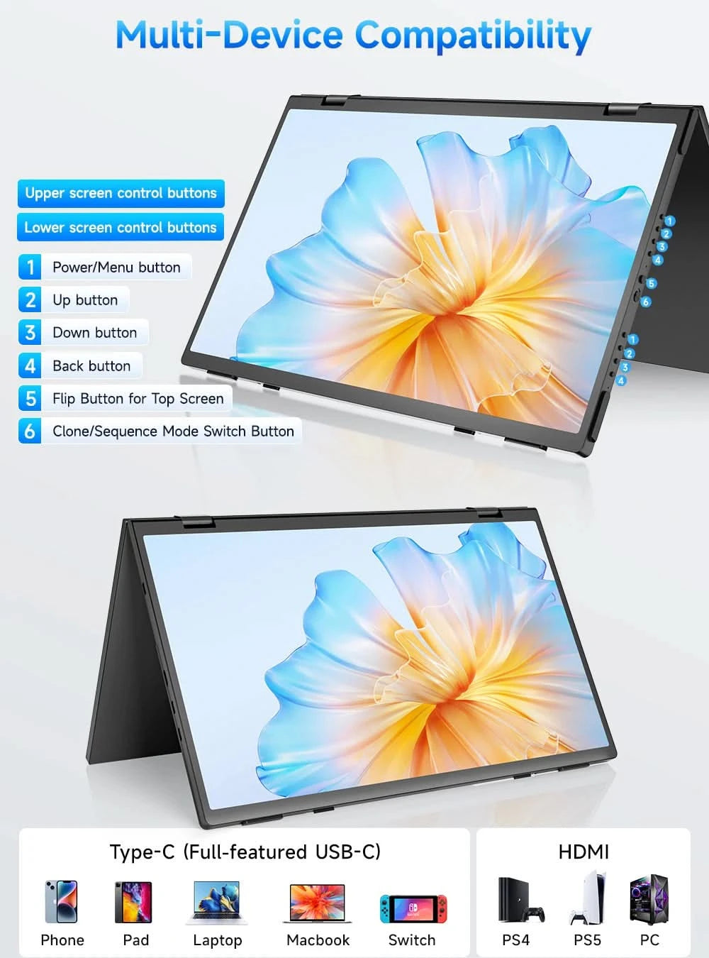 EVICIV Stacked Portable Monitor 15.6 Inch Dual Foldable Travel Display 1080P 100% sRGB USB-C HDMI Triple Laptop Screen Extender