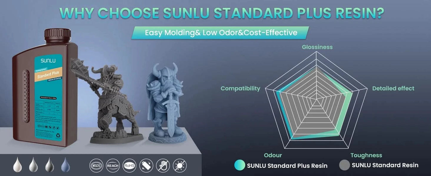 SUNLU 5KG Standard Plus/14K Standard Resin 1KG/Bottle 405nm Rapid UV-Curing Photopolymer Resin For LCD 3D Printer Material