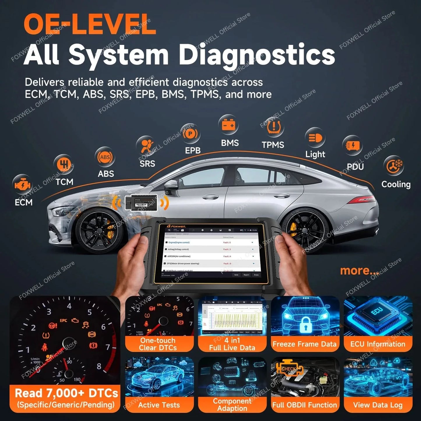 FOXWELL NT809BT OBD2 Bluetooth Car Diagnostic Tool All System Bi-Directional 30+ Reset Code Reader OBD2 Scanner Automotivo