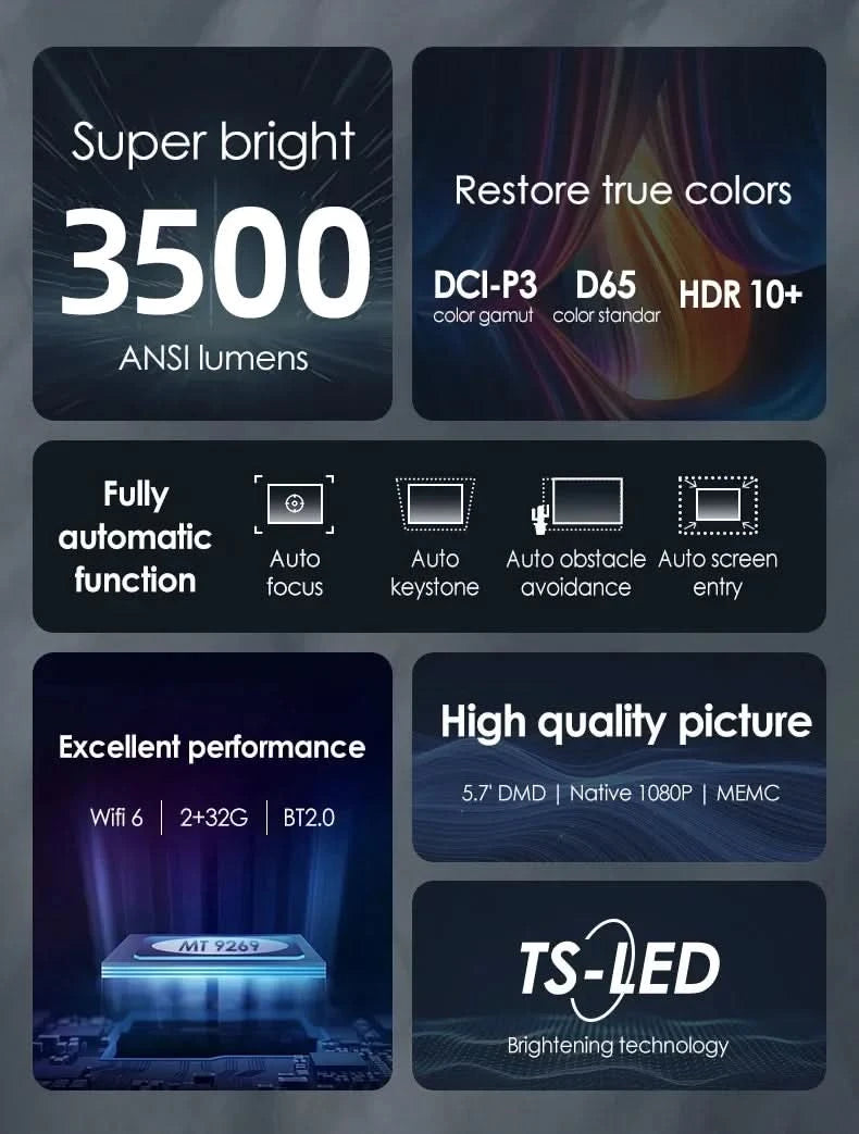 CAIWEI A10R Projector 4k Android for Home Full HD 1080P Auto Focus Wifi 6 3500 ANSI Smart TV Portable Beam projetores no brasil