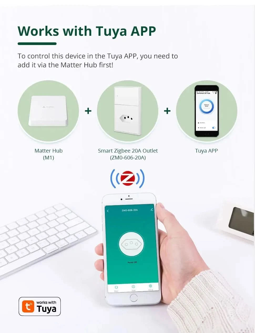 Zemismart Matter Zigbee Hub Work with Tuya Homekit Smartthings Google Home Zigbee Brazil Socket Outlet Smart Wall Tomada 10A 20A
