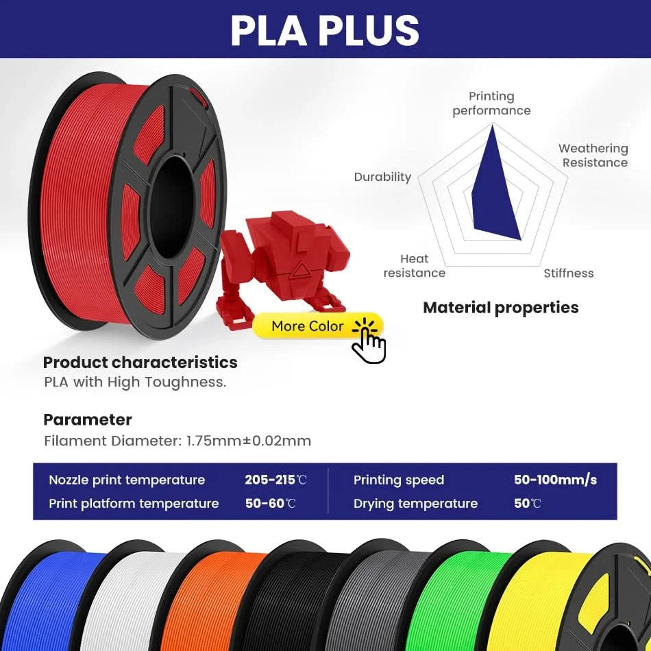 JAYO PETG/PLA/SILK/PLA Meta/PLA+/ABS 2Rolls 3D Printing Filament 1.75MM Children Creative Model Material For 3D Pen Filament