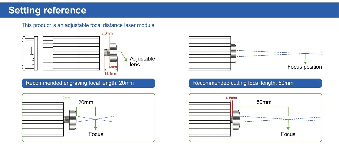 LASER TREE 4W 5W Power Laser Module 450nm TTL Blue Light Laser Head for Laser Engraving Cutting Wood DIY Tools