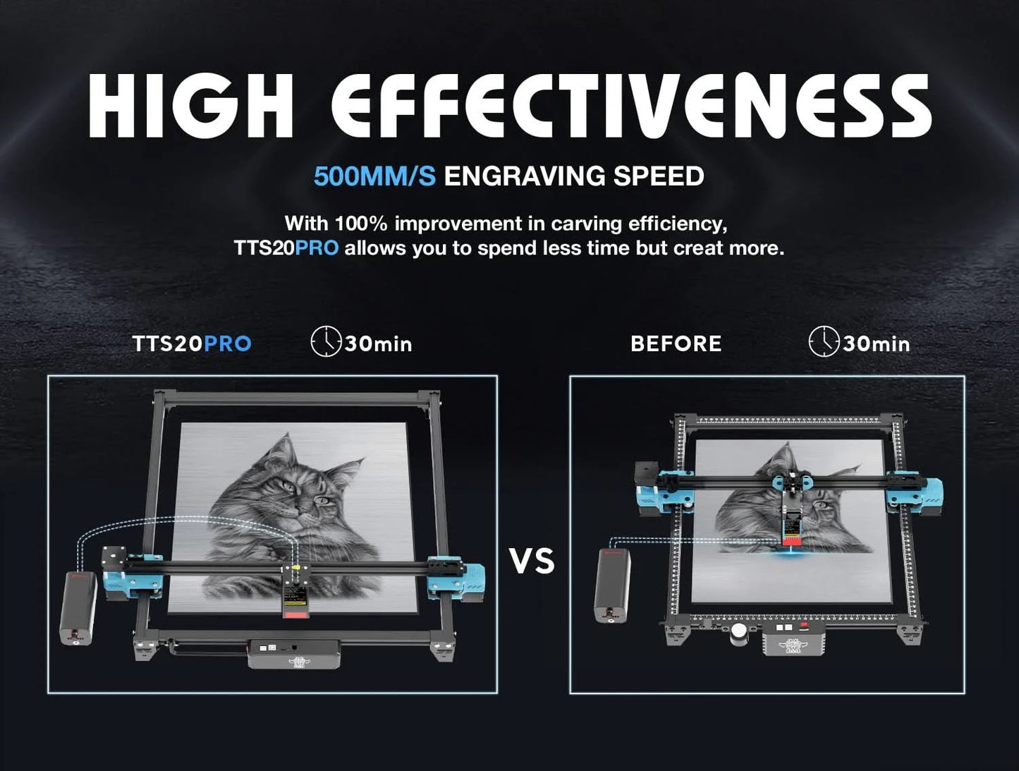 Twotrees TTS-20 Pro Metal Laser Engraving Machine WiFi Offline Control 20W Blue Light CNC Cutting Machine Laser Marking Machine