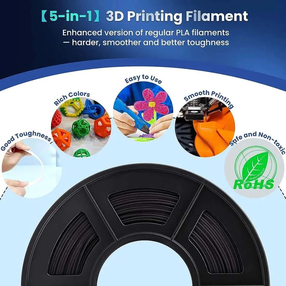 JAYO 3D Filament 1.75mm PLA / PLA Plus / PLA Meta/ Silk PLA+/PLA Matte 3D Prnter Filament 1.1KG For FDM Multicolor Set 10Rolls