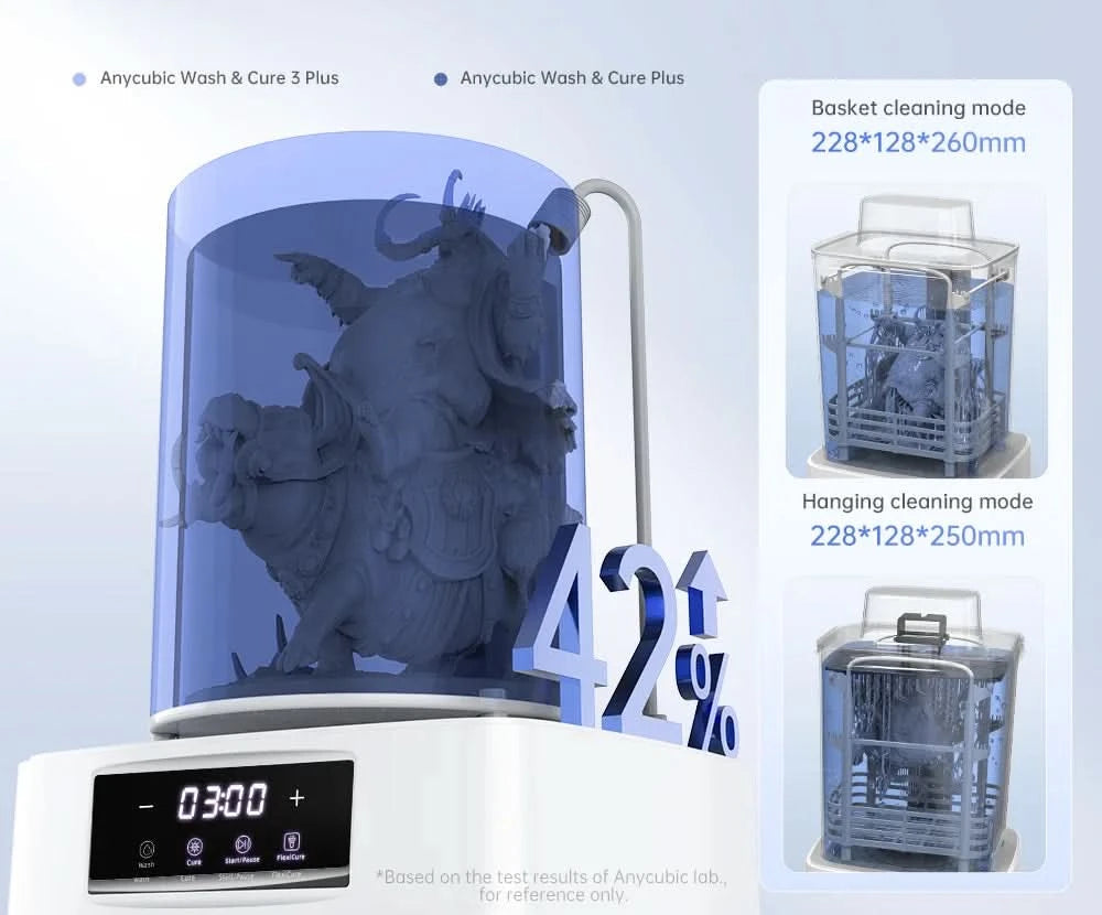 ANYCUBIC Wash & Cure 3 Plus Washing Curing 2 in 1 Machine For 12K Mono M5s 6K Mono X 6Ks LCD 3D Printer 3D Printing Models