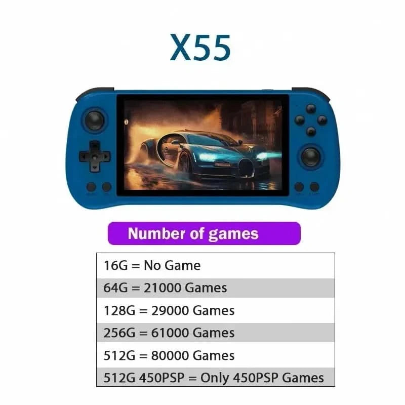 80000Games 512G POWKIDDY X55 5.5INCH IPS Screen RK3566 Handheld Game Console Linux Open-Source Retro Console HD Gifts