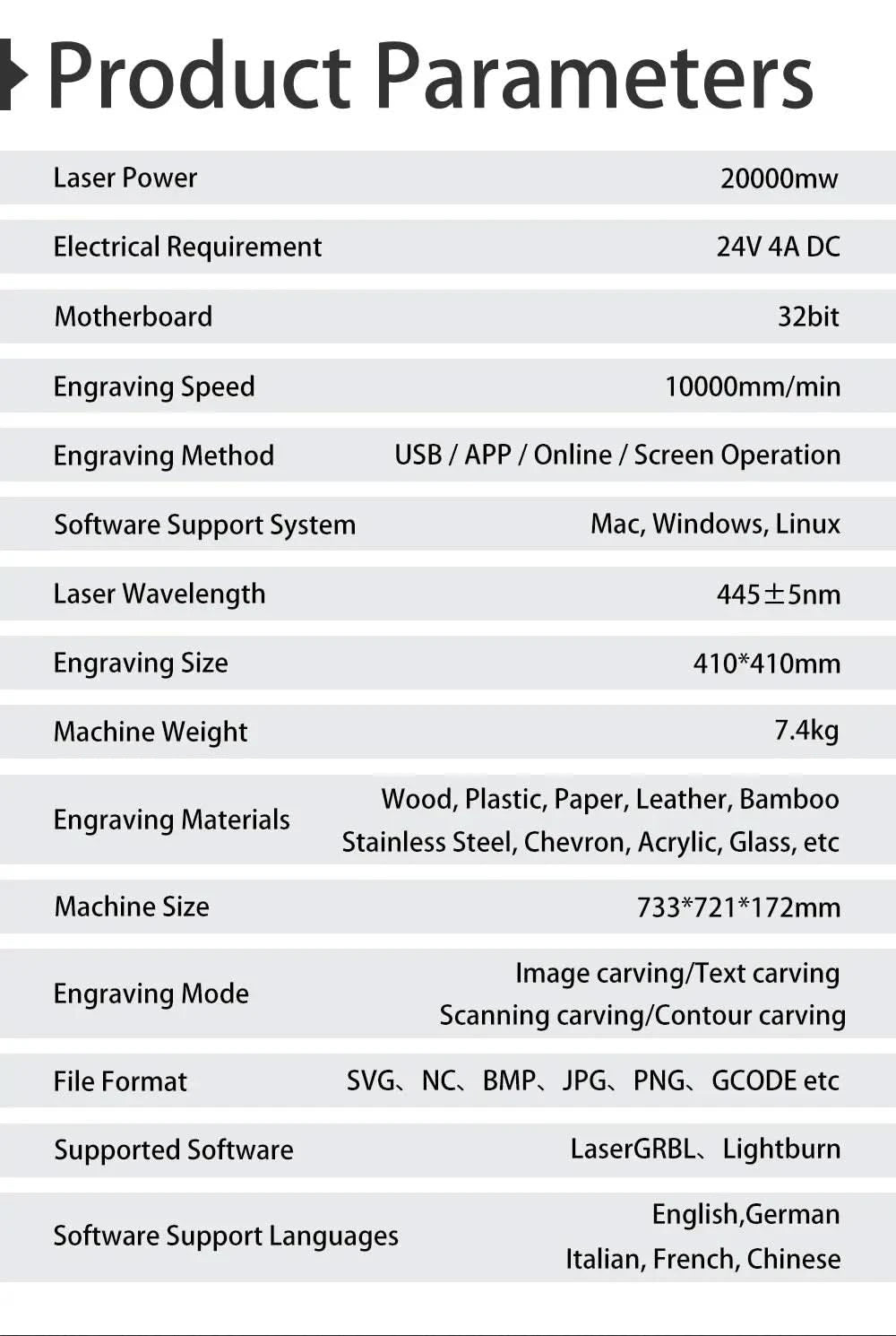 TWOTREES TS2 Metal Laser Engraving Machine 22W Laser Cutting 12mm Wood Acrylic Engraving Size 410*410mm