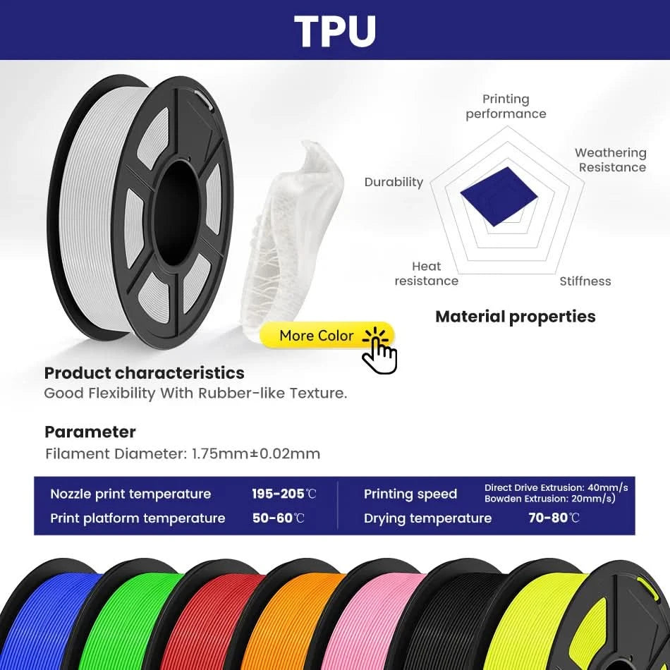 JAYO PLA / ABS / PETG / Silk / ASA /TPU /PLA+ Filament 10 Rolls 3D Printer Filament 1.75MM 0.65/1/1.1KG Neatly Wound 3D Filament
