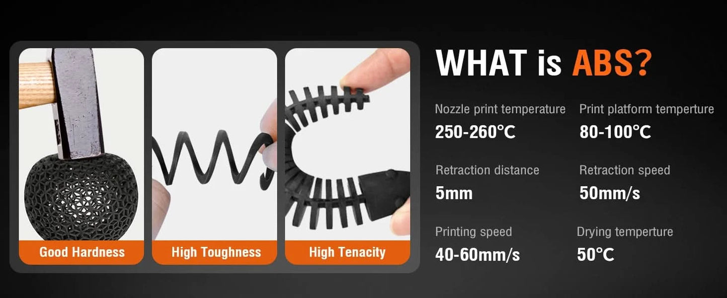 SUNLU 3D Filament PLA/PLA META/PETG/ABS/TPU/PLA MATTE 1.75mm 10Roll 1KG/0.5KG 3D Printer Filament for 3D Printer