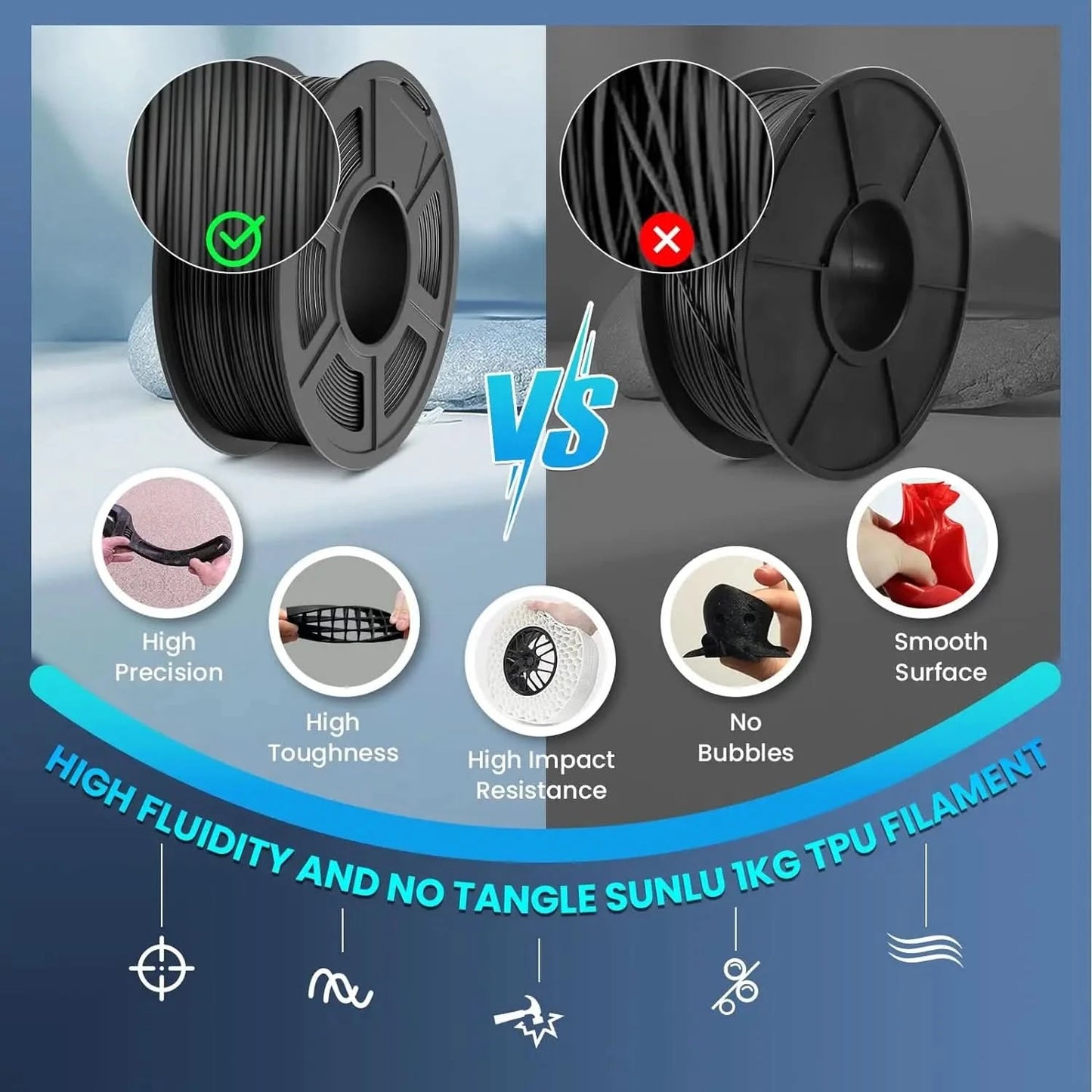 SUNLU 3D Filament PLA/PLA META/PETG/ABS/TPU/PLA MATTE 1.75mm 10Roll 1KG/0.5KG 3D Printer Filament for 3D Printer