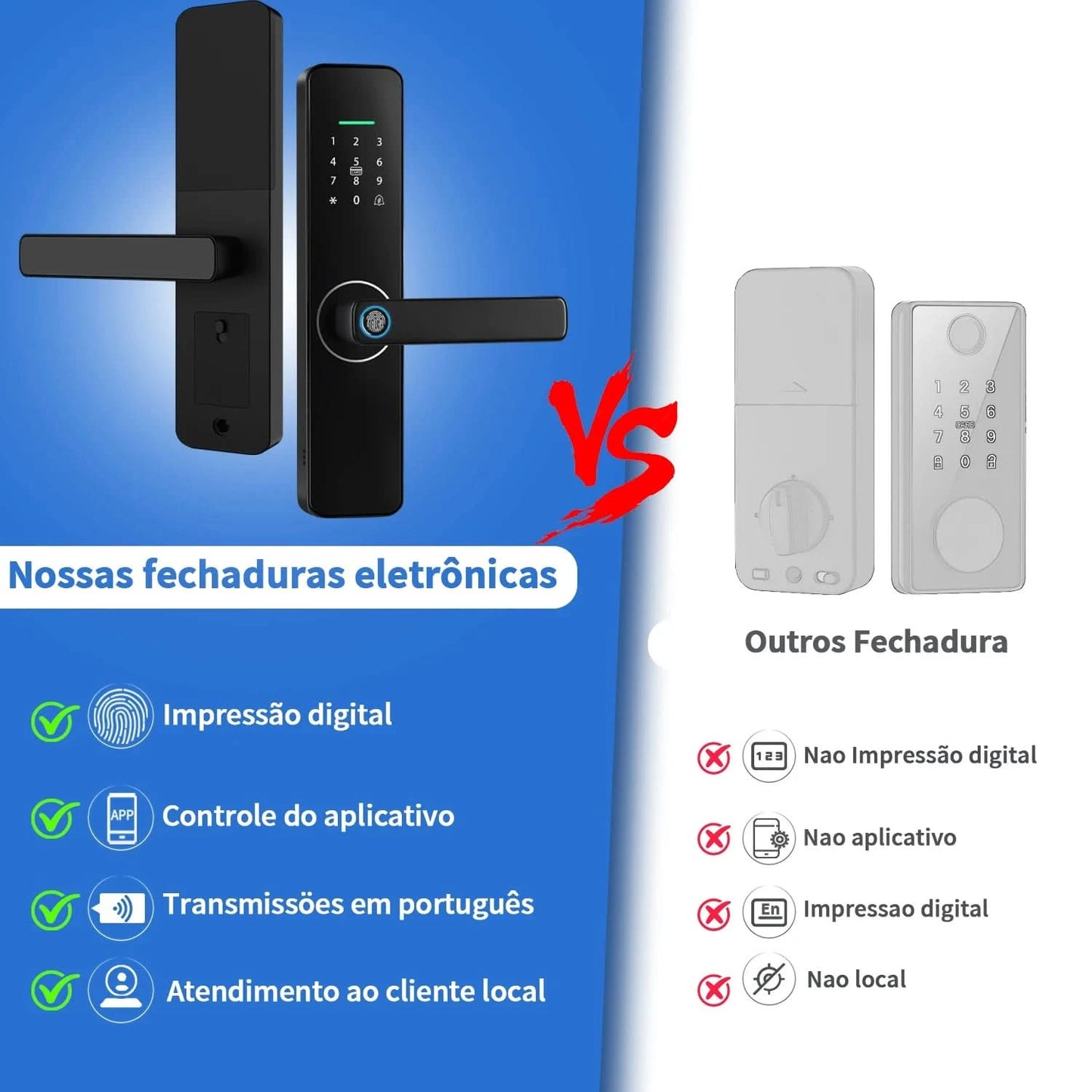 Do Brasil Tuya wifi Digital Electronic Door Lock App Remote Unlocking Fingerprint Door Lock for home house apartment