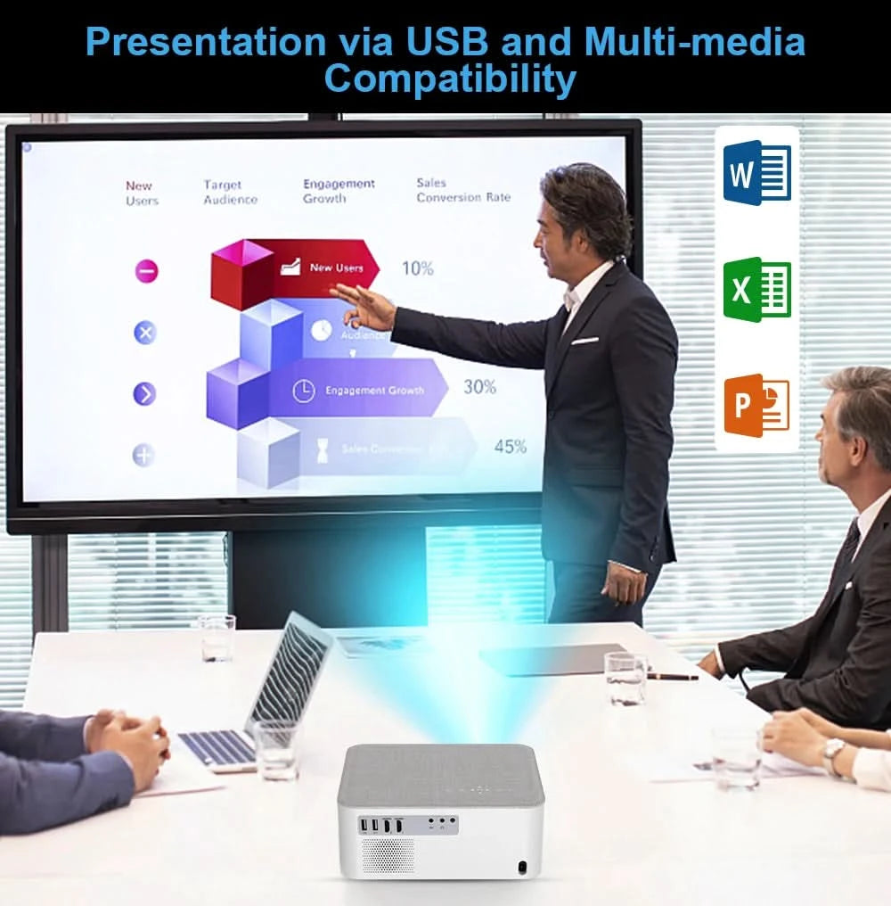 ThundeaL TD92 Pro Full HD Projector Portable Home Theater for 2K 4K 1080P Video Android WIFI Phone TD92Pro Beam Projector Cinema
