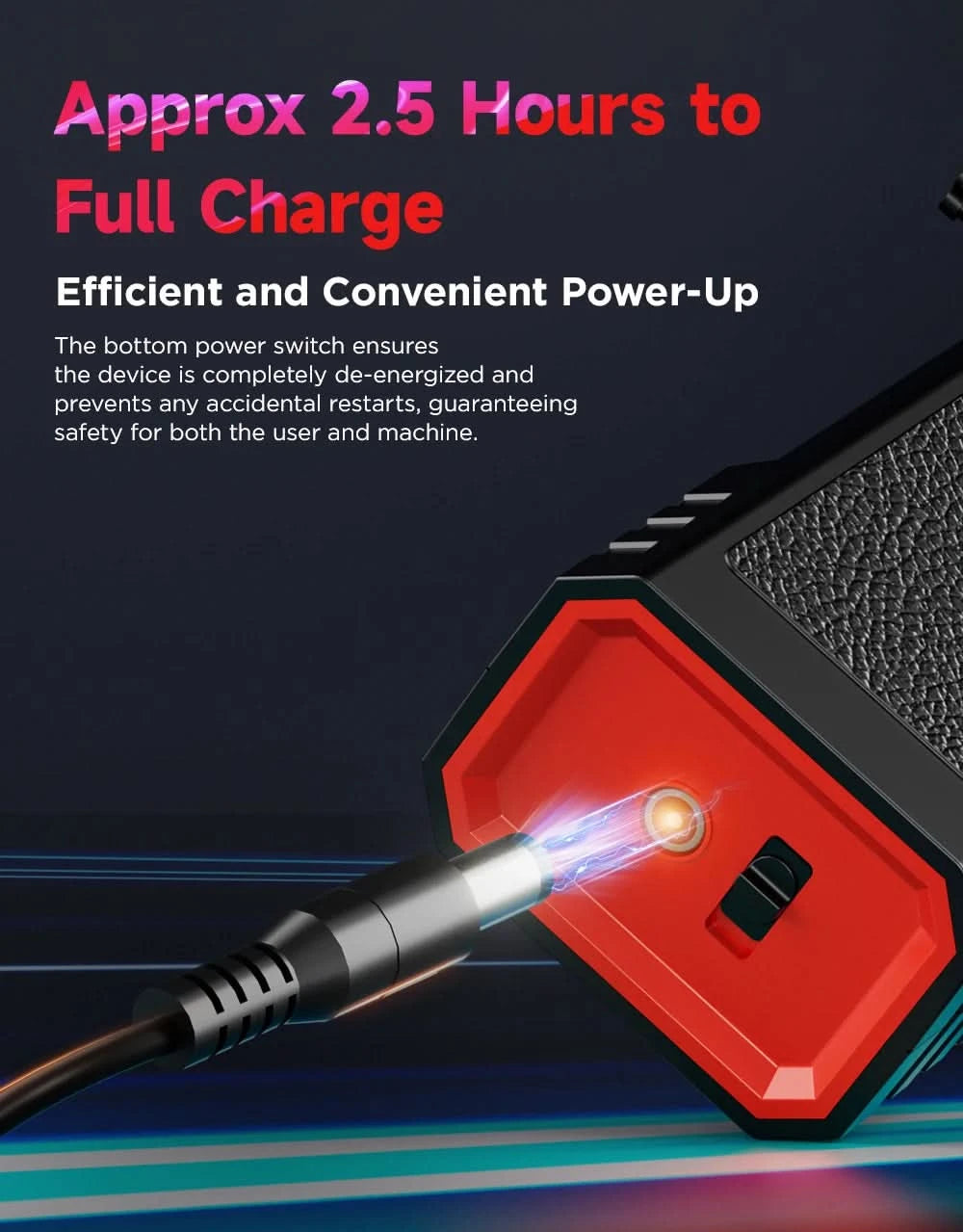 Booster Turbo Fan Car Dryer with LED Lighting, Powerful Air Blower, Brushless, Durable, High-Speed, Powerful, 4000mA, 1400G
