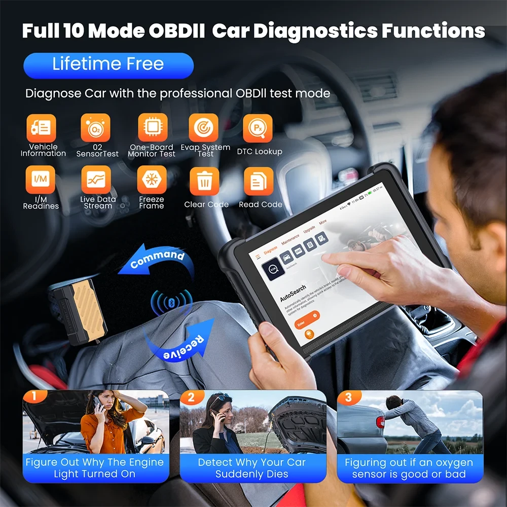 THINKCAR THINKSCAN 689BT Lifetime Free Auto Scanner Profession 34 Reset ECU Coding Bidirectional DOIP OBD2 Car Diagnostics Tools