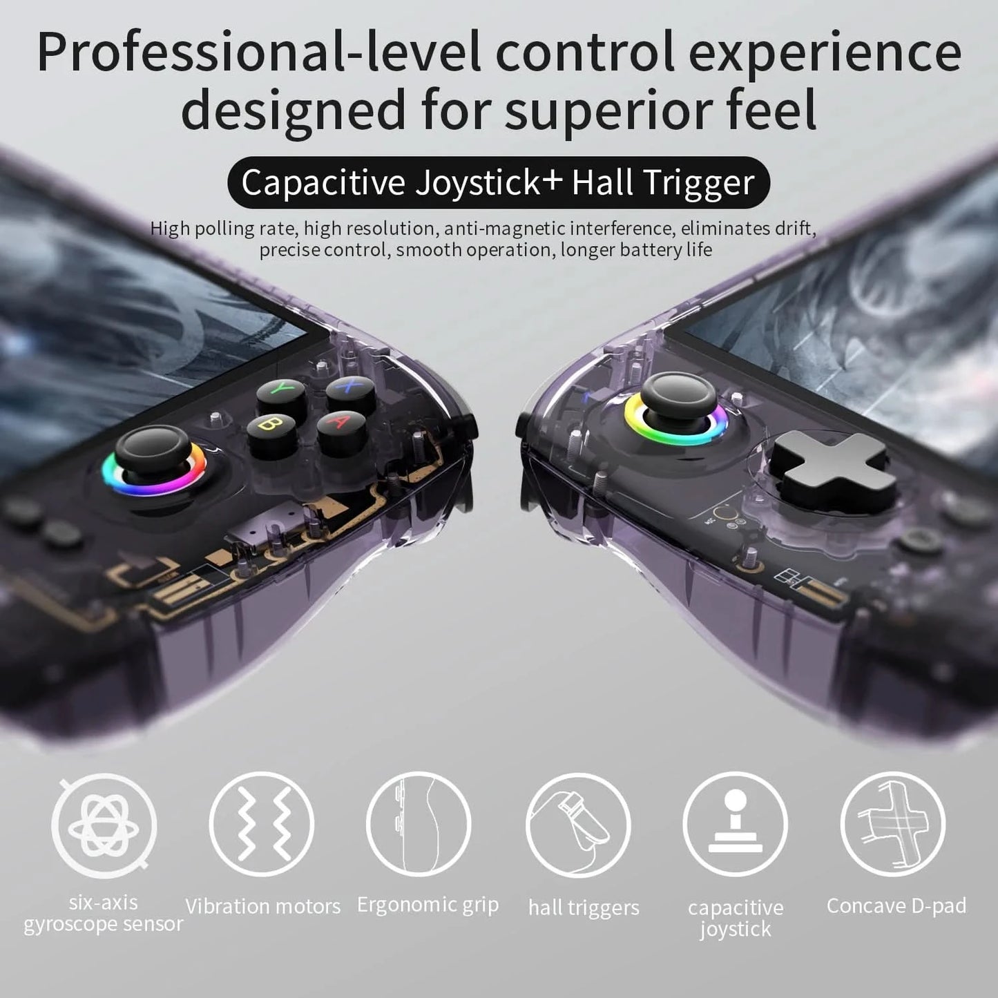ANBERNIC RG557 Handheld Game Console 5.48'' AMOLED Android14 5500mAH Bluetooth 5.3 PS2 Portable Video Game Player Dimensity 8300