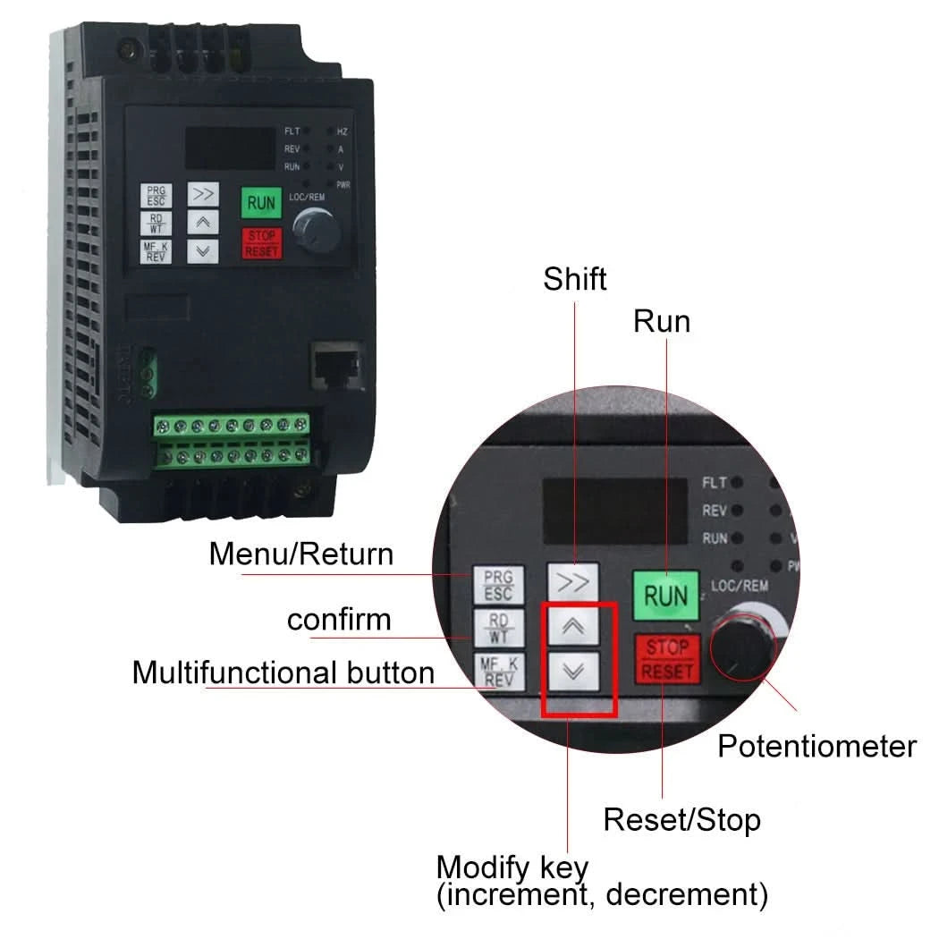 380V Or 220V Economical VFD Variable Frequency Drive Converter Inverter 1.5/2.2/3.7/4/5.5/7.5/11 KW Motor Speed Controller