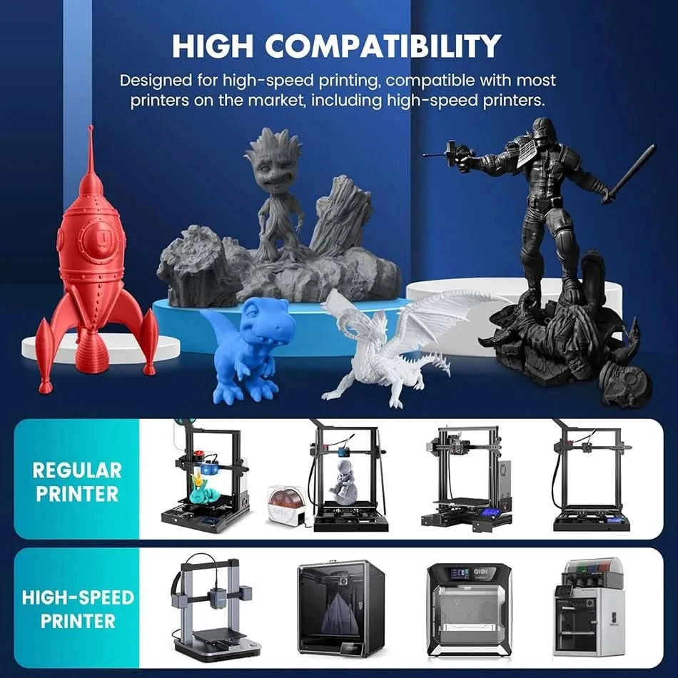 JAYO PLA Filament 1.75MM 5Rolls 3D Printer Filament PLA 100% No Bubble for FDM Coloful 3D Printing Material DIY Gift