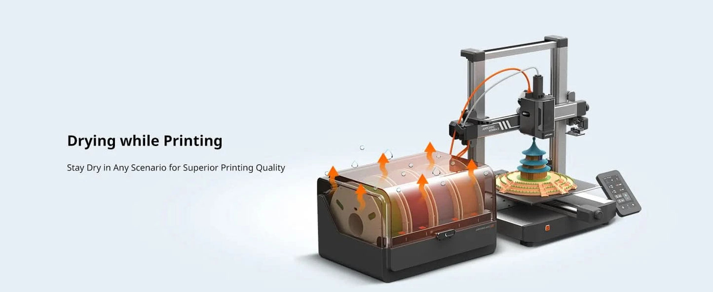 Anycubic ACE Pro For Kobra S1/Kobra 3/Kobra 3 MAX Filament Box Auto Drying Filament Back Up Support 4 Color Printing