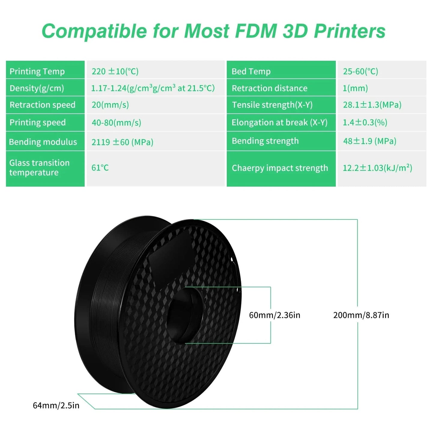 5KG PLA Filament 1.75mm Black White Gray High Quality Toughness 3D Printer Material 5 Rolls Local Delivery