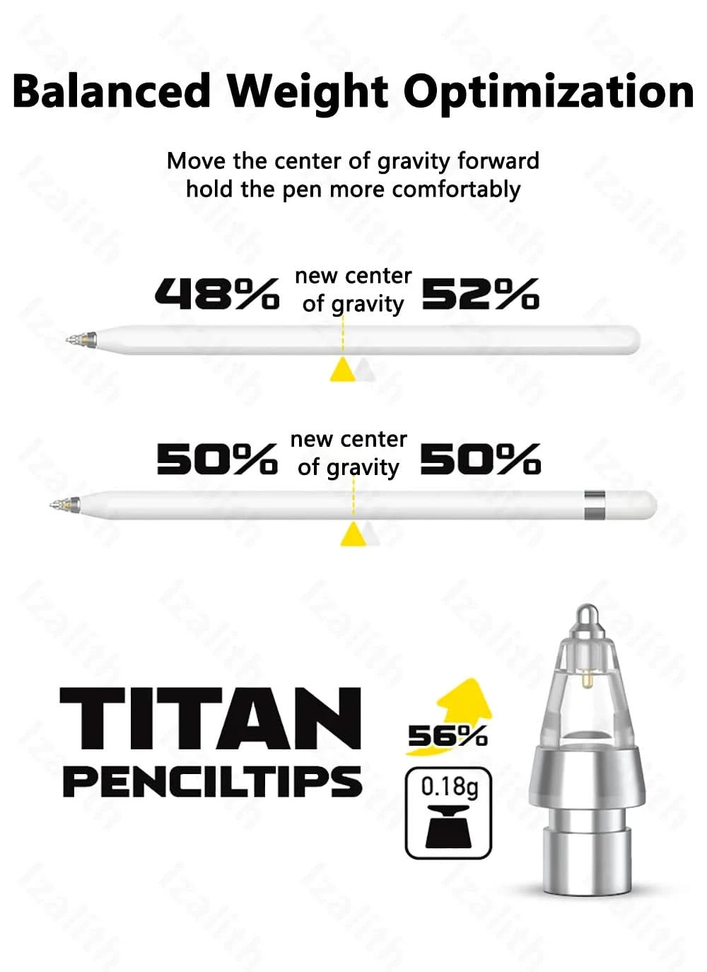 For Apple Pencil Pro Tips Pencil Nib For Apple Pencil Tip Soft Hard Metal For Apple Pencil 1st 2nd 3th(USB-C) Apple Pencil Pro