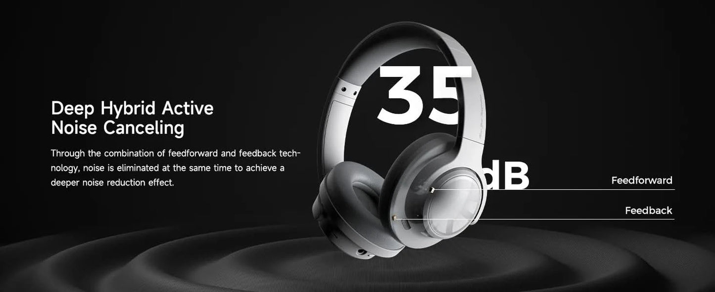 SoundPEATS Space Bluetooth Headphones Hybrid Active Noise Cancelling Wireless Headphone,123H Play,Mic,Multipoint Connection