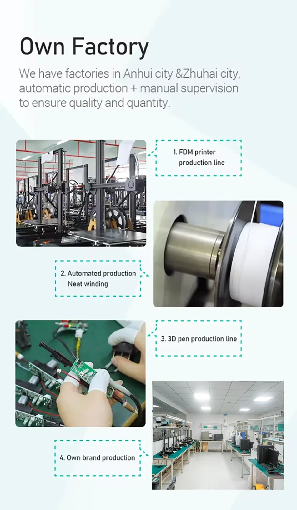 JAYO ABS Filament 1.75mm 3D Printer Filament 10Rolls For FDM 3D Printers 3D Pen Filament Refills 1KG/Roll 3D Printing Materials
