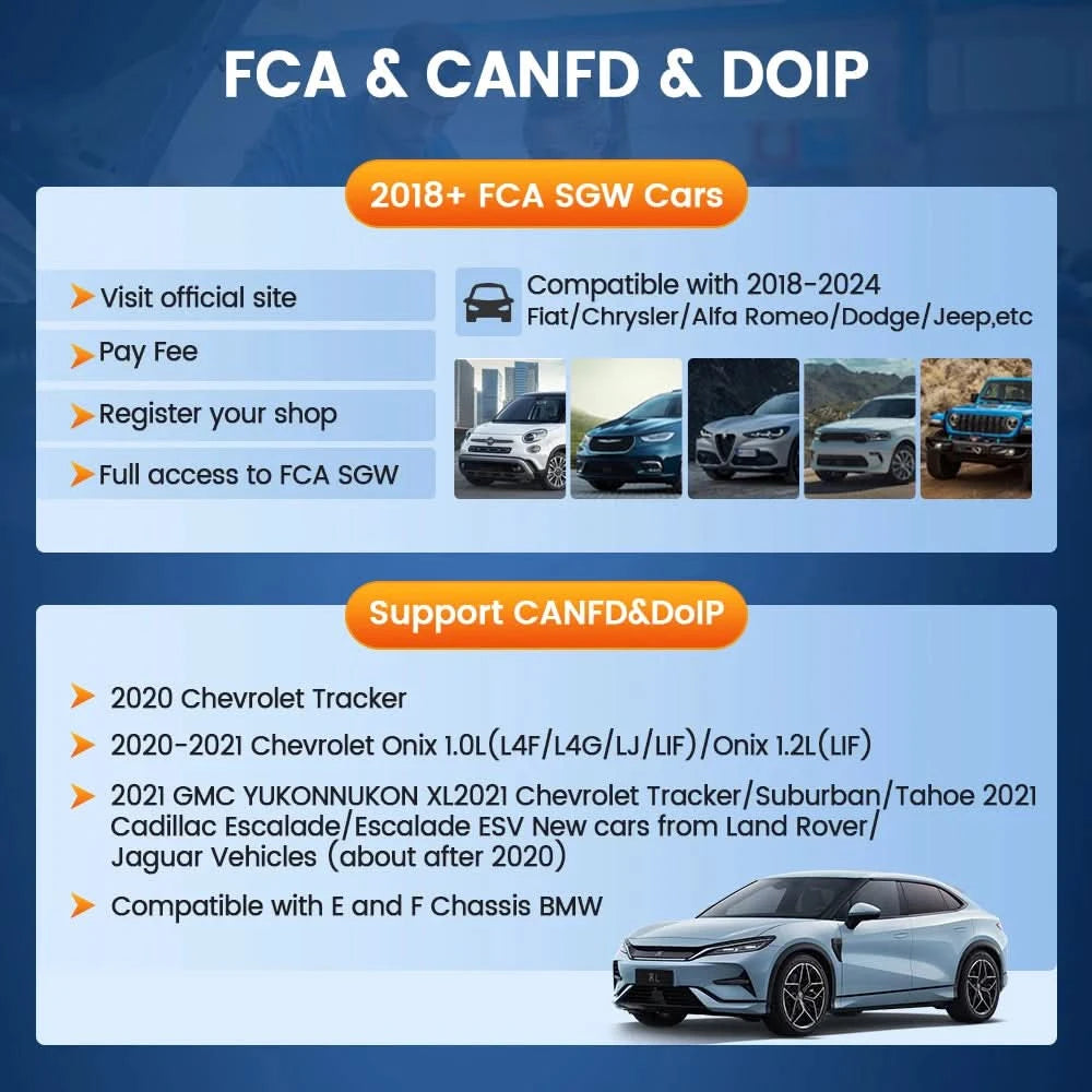 THINKCAR THINKSCAN 689BT Lifetime Free Auto Scanner Profession 34 Reset ECU Coding Bidirectional DOIP OBD2 Car Diagnostics Tools