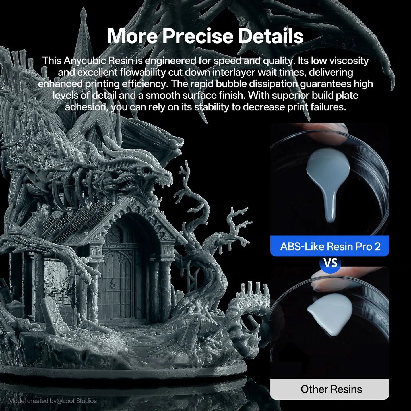 Anycubic ABS-Like Resin Pro 2 3D Printer Rapid UV Curing 405nm Conservation ABS+Upgrade 3D Resin High Precision For LCD Printers