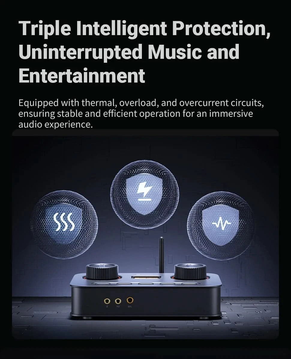 Fosi Audio K7 HiFi DAC & Headphone Amplifier, AKM4493ESQ DAC Chip, PCM 384kHz/32Bit & DSD256, Mic Input USB Audio DAC for Gaming
