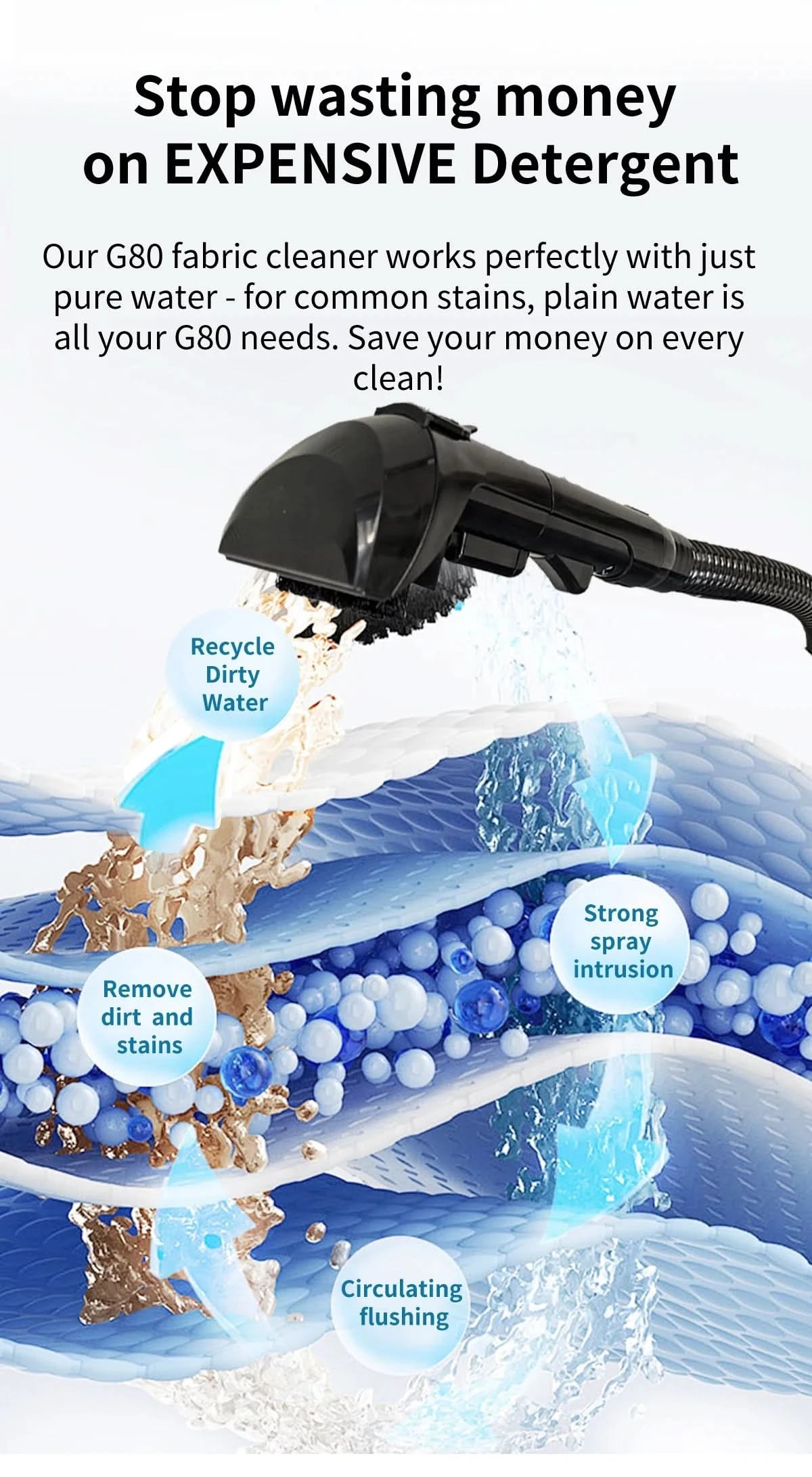 Carpet Washing Machine ABIR G80,15000PA Suction,Smart Home Appliance for Sofa Bed Clean,Smart Home Appliance for Sofa Bed Clean