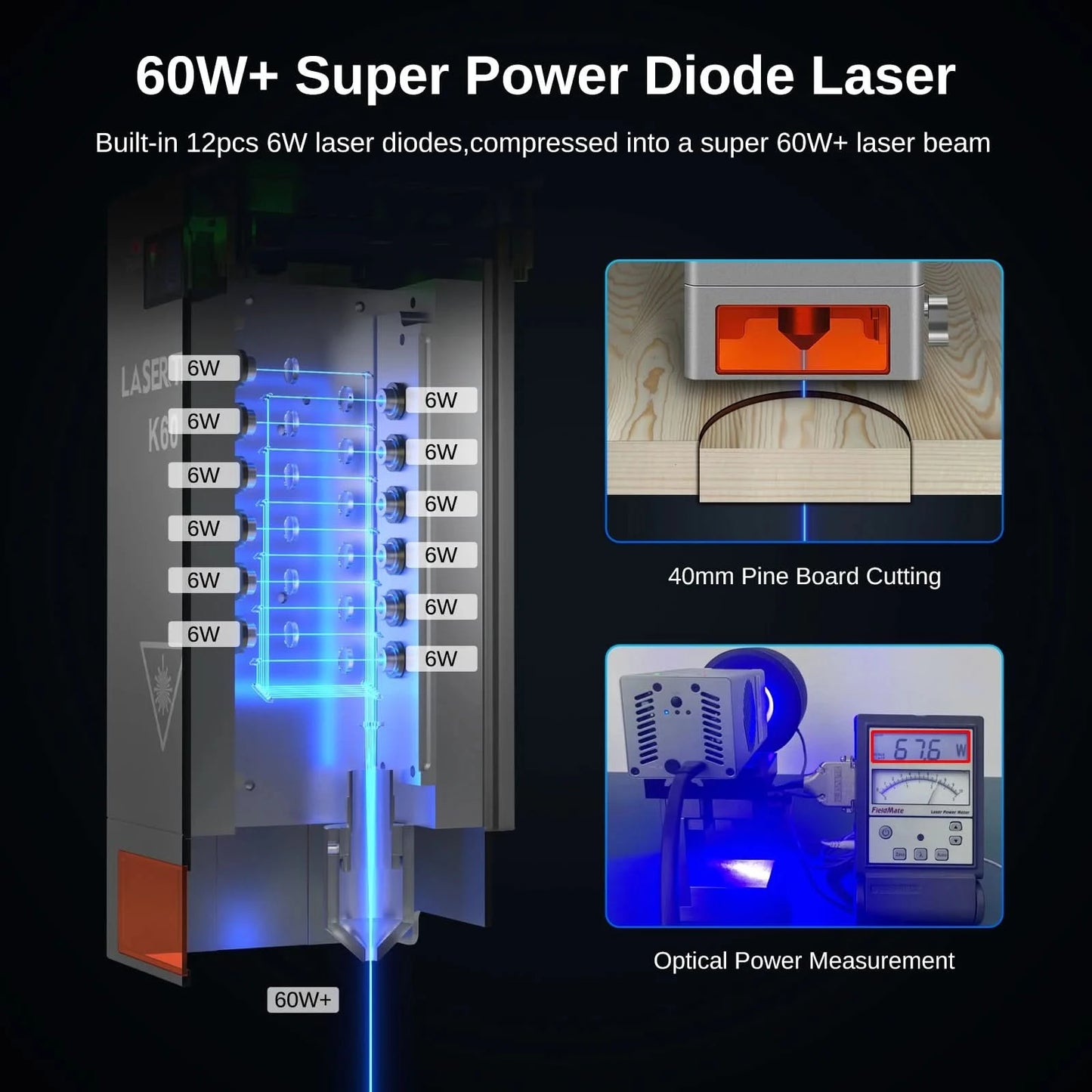 LASER TREE Laser Module 10W/20W/30W/40W Optical Power with Air Assist Laser Head TTL Blue Light for Engraver Cutting Wood Tools
