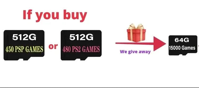 Retroid Pocket Flip 2 RP Flip 2 Retro Handheld Game Console Video Game Console 5.5''AMOLED Touch Screen PSP PS2 SD865 Android13