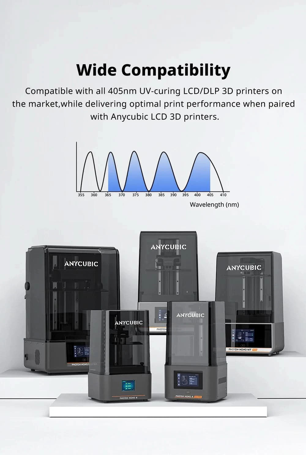 Anycubic ABS-Like Resin Pro 2 3D Printer Rapid UV Curing 405nm Conservation ABS+Upgrade 3D Resin High Precision For LCD Printers