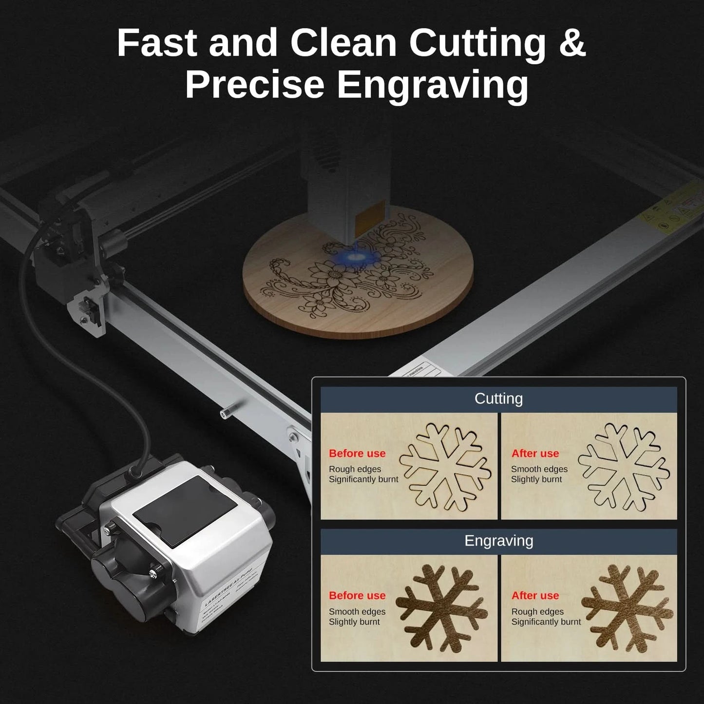 LASER TREE 5W Laser Module with Air Assist 10W High Power TTL Blue Light Laser Head for DIY CNC Laser Engraving Cutting Machine