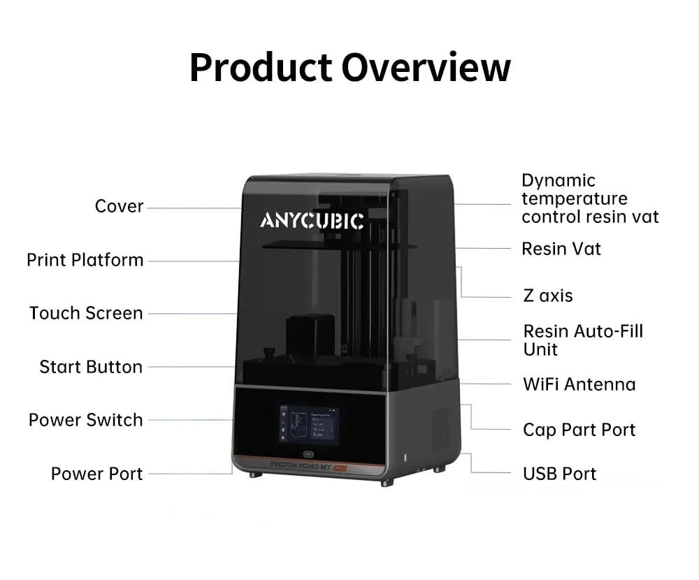 ANYCUBIC Photon Mono M7 Pro 14K Speed Up to 170mm/h Mono MSLA 3D Printer 10.1'' LCD Resin 3D Printer Size223*126*230m