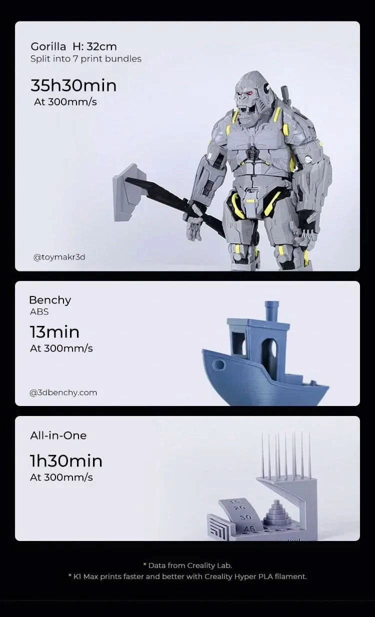 Creality k1/K1MAX /K1C 3D Printer Max. 32MM³/S Flow Hotend  Printing Speed 600MM /S Dual-gear Direct Drive Extruder