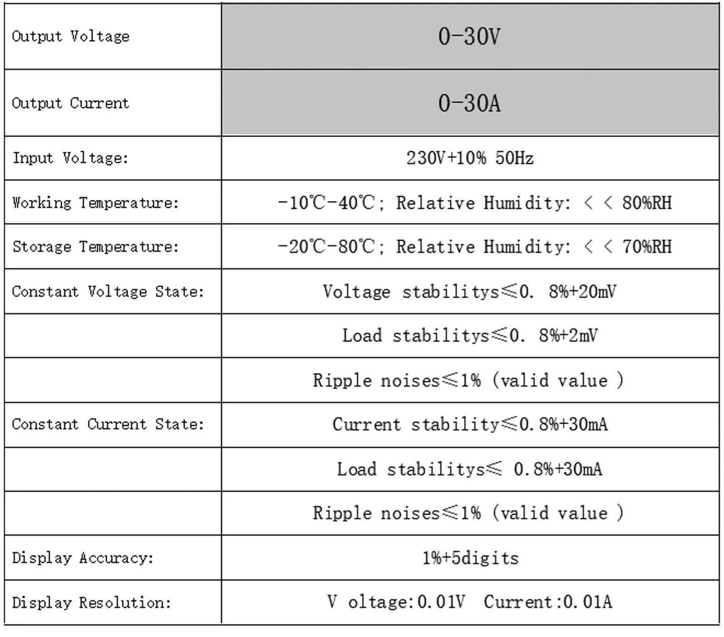 NICE-POWER 30V 10A Dual-Channel DC Lab Power Supply 60V 120V 240V Double Bench Power Source Positive & Negative Voltage Output