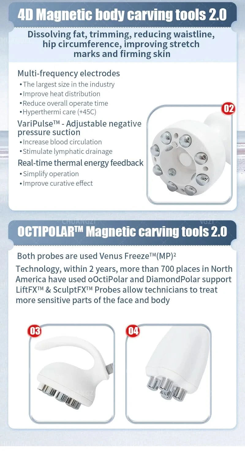 Actimel Venus Legacy Equipment Skin Tightening Vacuum Slimming Cellulite Removal Vacuum Legacy Skin Lifting SPA Device For Salon