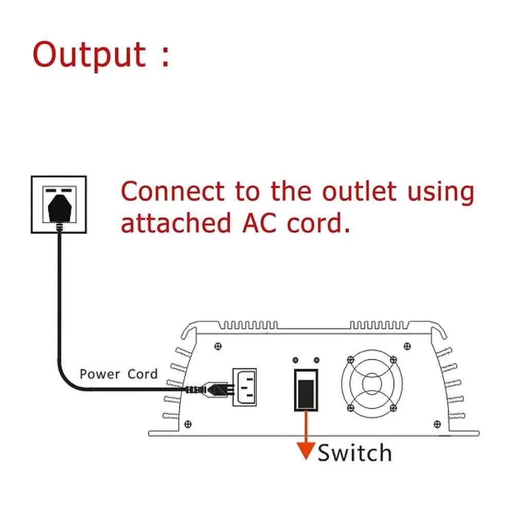 Y&H 1KW Inverter Plug And Play 1.4KW 1.3KW MPPT Solar Inverter Ongrid Tie 110V 220VAC Solar Micro Inverter Full Sine 24V/36V BAT