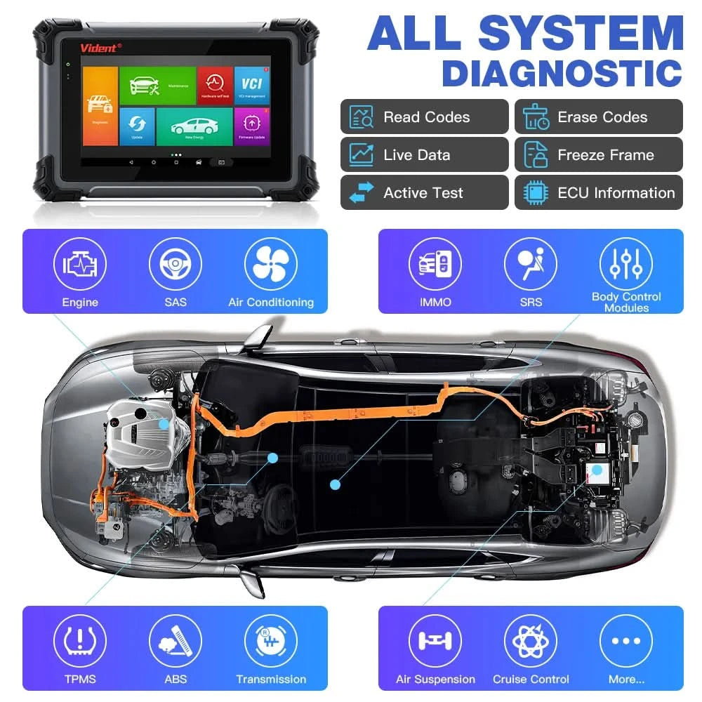 VIDENT iSmart800 Pro OBD2 Scanner Full System Car Diagnostic Tool Key Programming Bi-Directional Control 40+ Reset CAN FD& DoIP