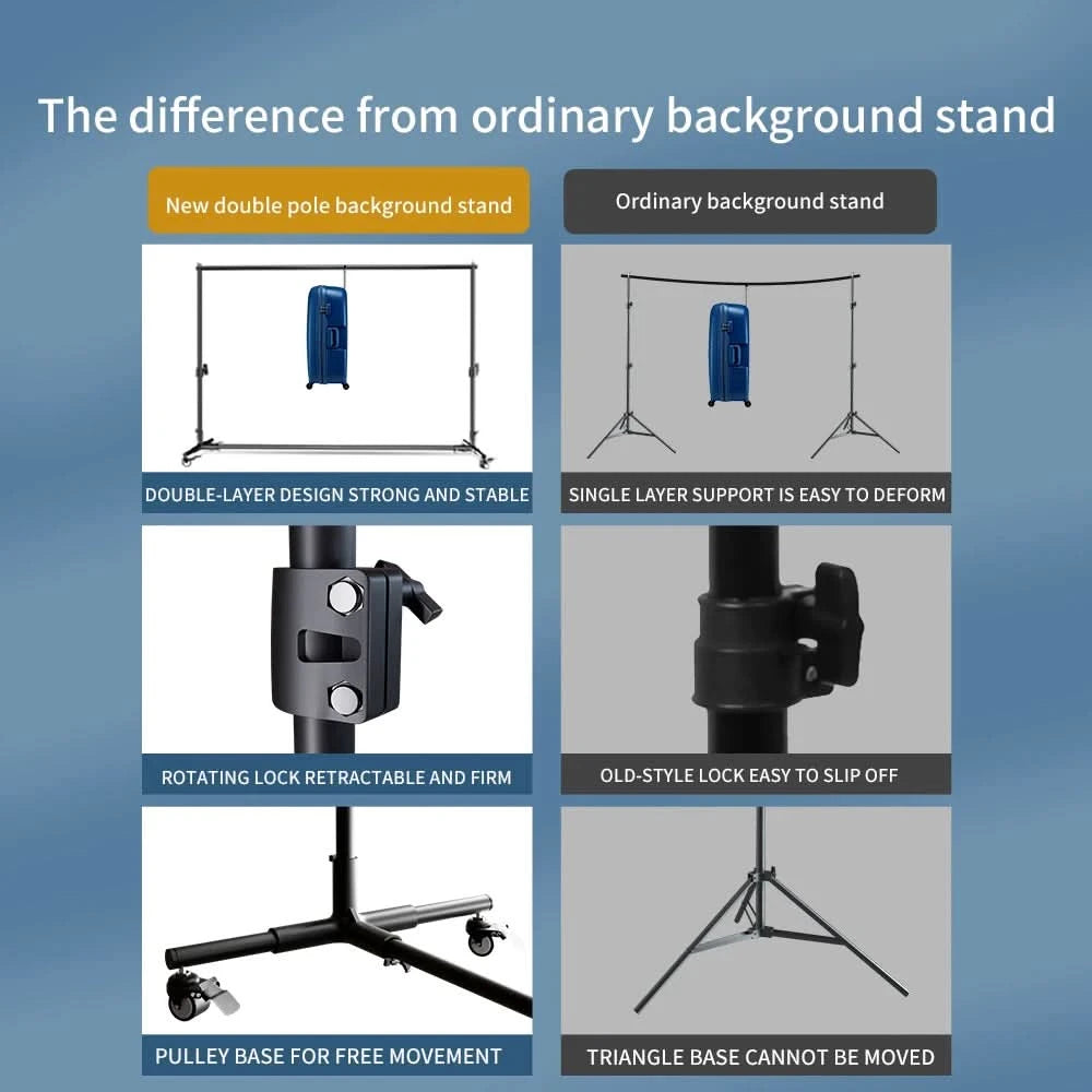SH Double-Crossbar Backdrop Background Stand Frame Support System For Photography Photo Studio Video Muslin Green Screen