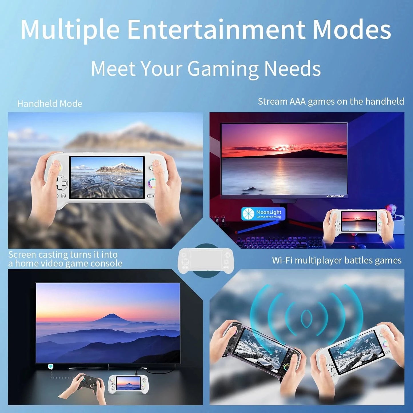 ANBERNIC RG557 Handheld Game Console 5.48" AMOLED Screen Dimensity 8300 Android 14 High-resolution Joysticks Video Player RG 557