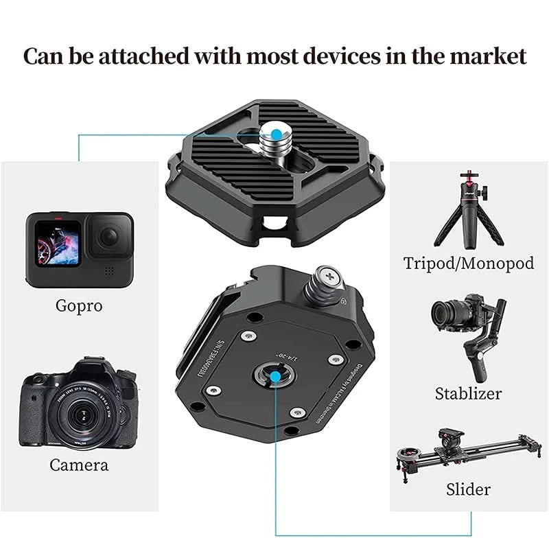 Ulanzi FALCAM F38 Universal Arca-Swiss Slot Quick Release System Plate Clamp Quick Switch Kit for DSLR Camera Gimbal Tripod